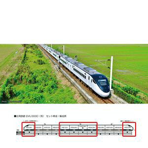 ��p�S�HEMU3000(��) 6����{�Z�b�g 10-2128 N�Q�[�W