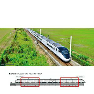 ��p�S�HEMU3000(��) 6�������Z�b�g 10-2129 N�Q�[�W