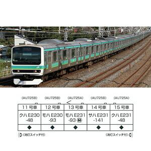 E231n֐E쓌C 5Zbg 10-2030 NQ[W