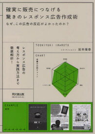 確実に販売につなげる驚きのレスポンス広告作成術 なぜ、この広告の反応がよかったのか?