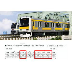 E231n500ԑ Eɍs 4Zbg 10-1913 NQ[W