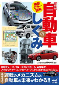 楽天市場 バイク エンジン 構造 図解の通販 楽天市場 バイク エンジン 構造 図解の通販