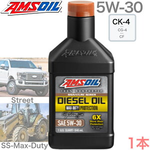 |Cg4{ 1N fB[[p SINCE1972 AYIC VOl[`[ V[Y }bNXf[eB[ 100% w API CK-4 JASO DH-2 K\ԑΉ 0.946L 1{ 5W-30 x[XIC PAO ł