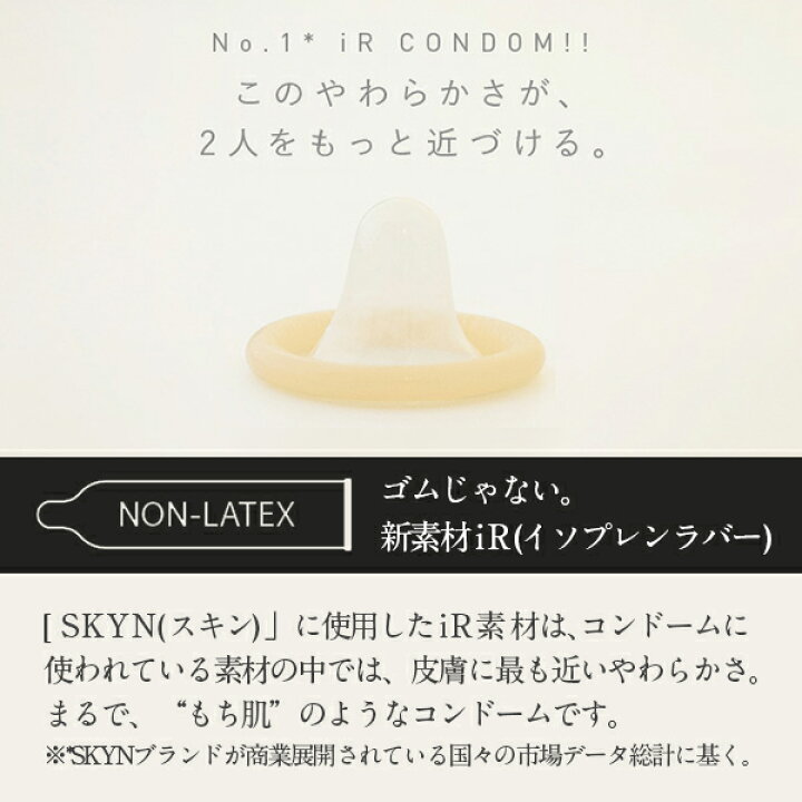 楽天市場】【お買い物マラソン ポイントUP】SKYNプレミアムプラス 