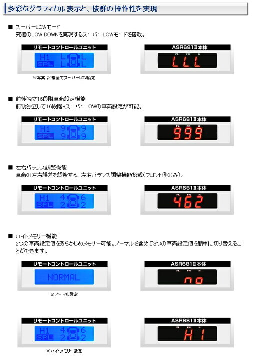 楽天市場】【在庫有】データシステム エアサスコントローラー本体 