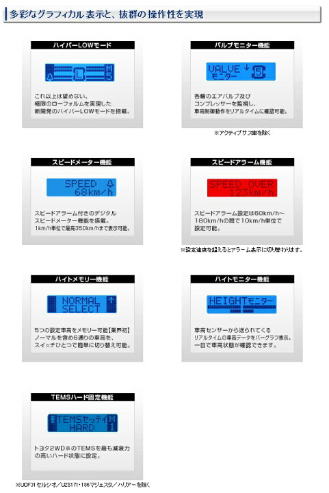 楽天市場】【在庫有】データシステム エアサスコントローラーセット  