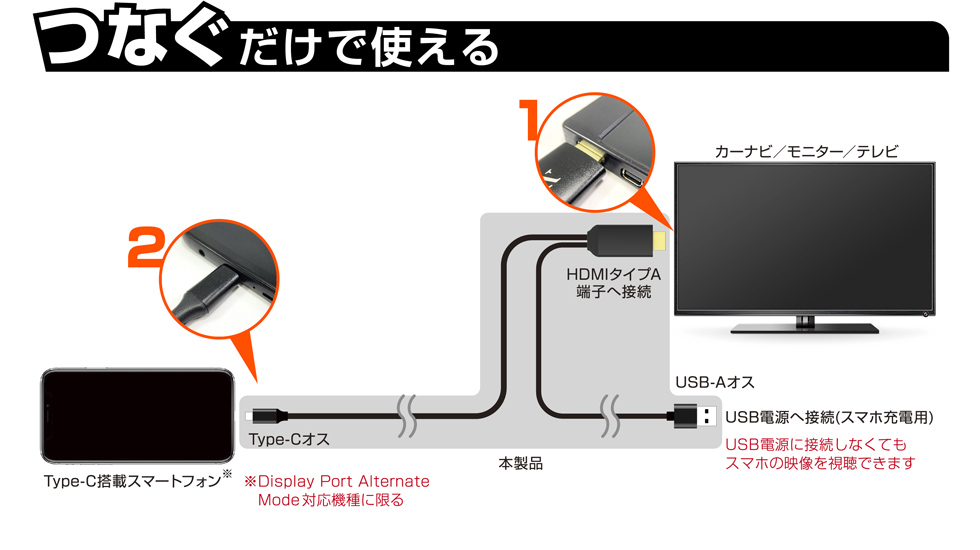 カーナビやモニターにスマホの画面を表示 カシムラ Kd 8 Hdmi変換ケーブル Type C専用 タイプcコネクタスマホの映像を大画面に映すことができる 春夏新作 Ver 1 4 Hdmi Kd8