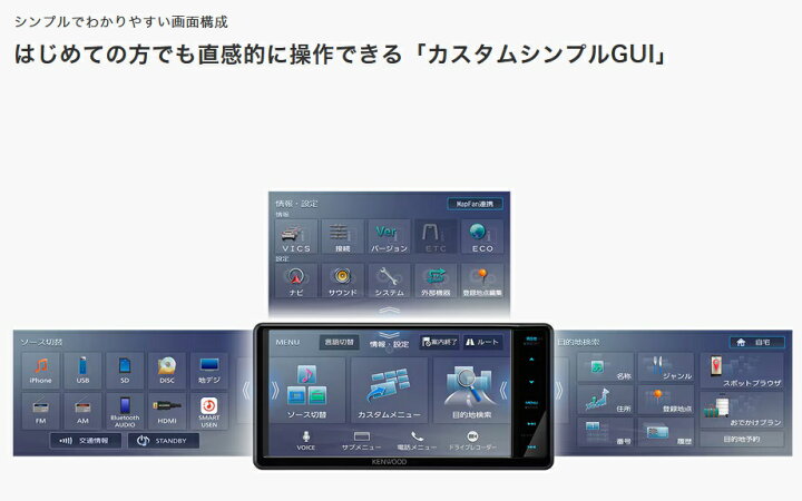 楽天市場】【6/22出荷】ケンウッド MDV-D612W 3年保証 地図更新1年無料 