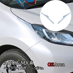 ANA MXn g^ AQUA wbhCgK[jbV JX^ p[c ANZT[ FAQ002