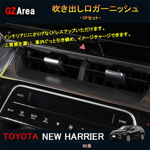 TOYOTA トヨタ 新型ハリアー ハリアー80系 アクセサリー カスタム パーツ インテリアパネル 吹き出し口ガーニッシュ TLF102