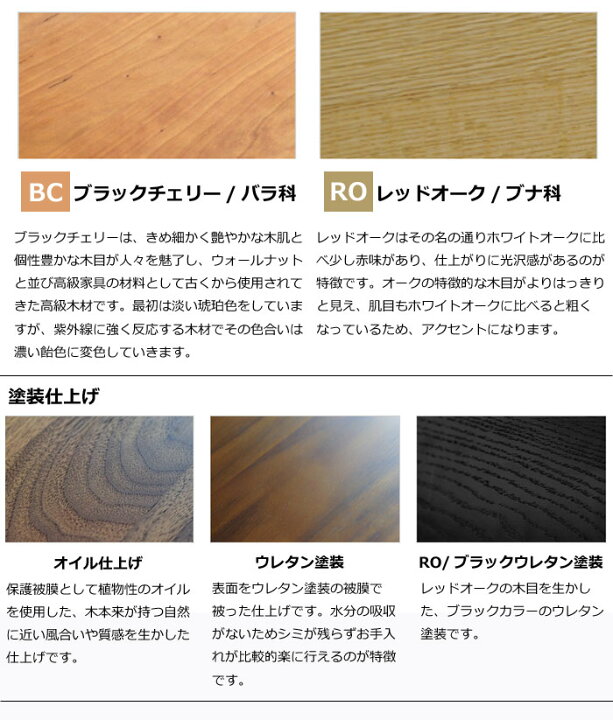楽天市場】マスターウォール ショップ福井 リッツ ローダイニング 