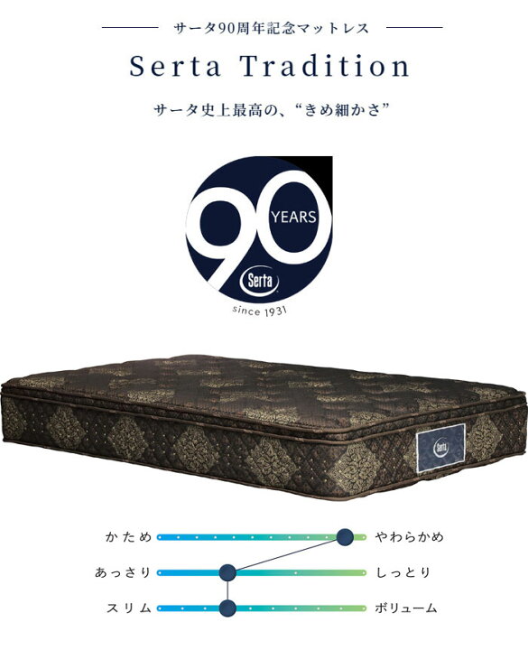 楽天市場】Serta サータ トラディション BOX-T 6.8 Q1サイズ（クイーン 