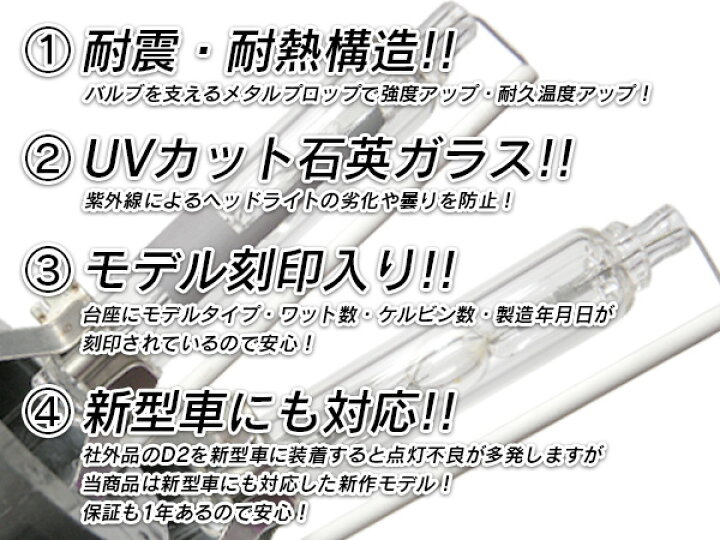 モデル着用＆注目アイテム 純正同等高耐久メタル台座 明るさ150% HIDバーナーD2R4300k