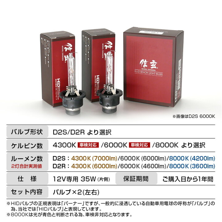 楽天市場】【15%OFF】 オデッセイRB1 2 3 4に 純正交換 HID D2S 白光 