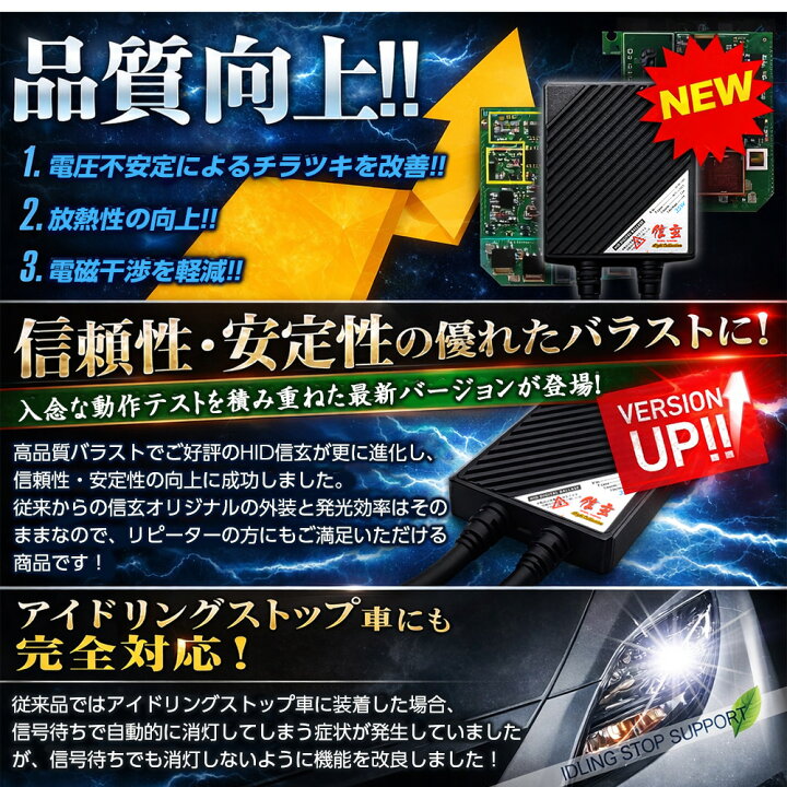 楽天市場】【割引Cp配布中】 アルファード10系のフォグに最薄 HID HB4 