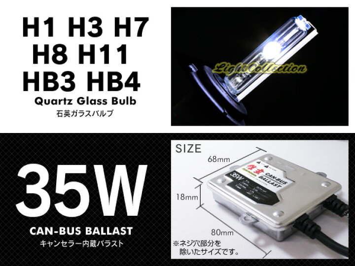 楽天市場】【ポイント10倍！お年玉Cp配布中！】【送料無料】ワーニング 