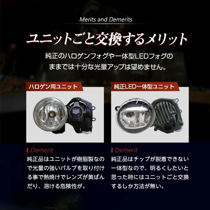 楽天市場】【ポイント10倍！】NOAH ノア VOXY ヴォクシー 70系 ZRR70 