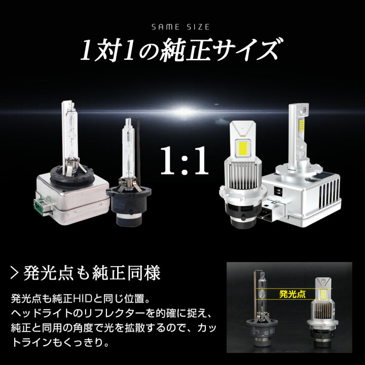 楽天市場】【SS本気セール25％OFF！】LED ヘッドライト D1S D2S D3S 