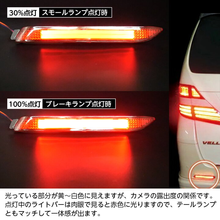 楽天市場】【割引Cp発行中！】アルファード ヴェルファイア ヴォクシー 