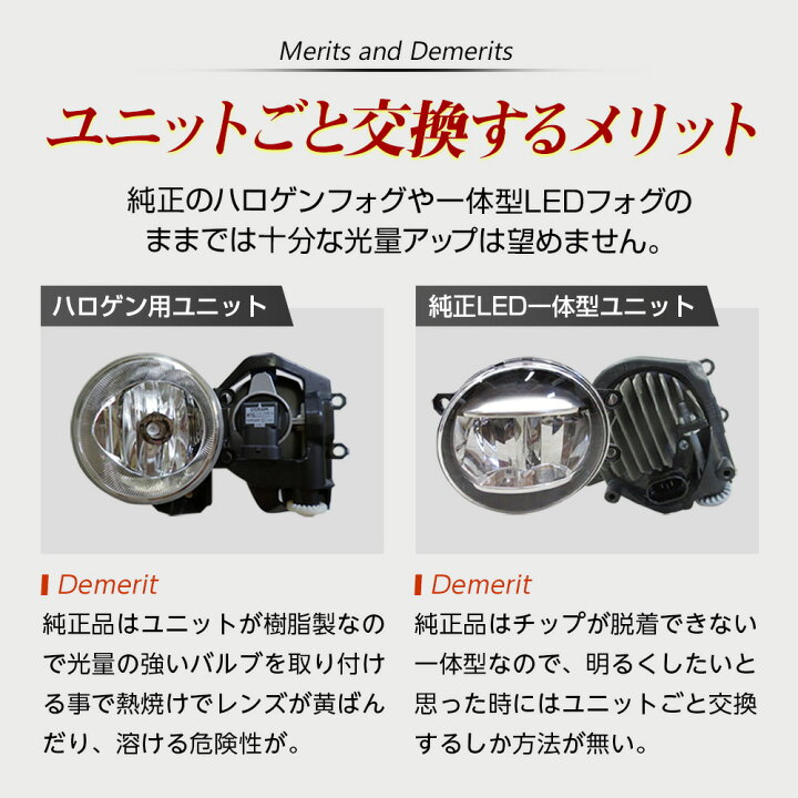 楽天市場】【今週の特売品！20％OFF!】エスティマ 50系 トヨタ 車用 