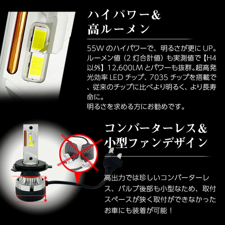 楽天市場】スペーシアカスタム MK53S フォグランプ ユニット+ LED 