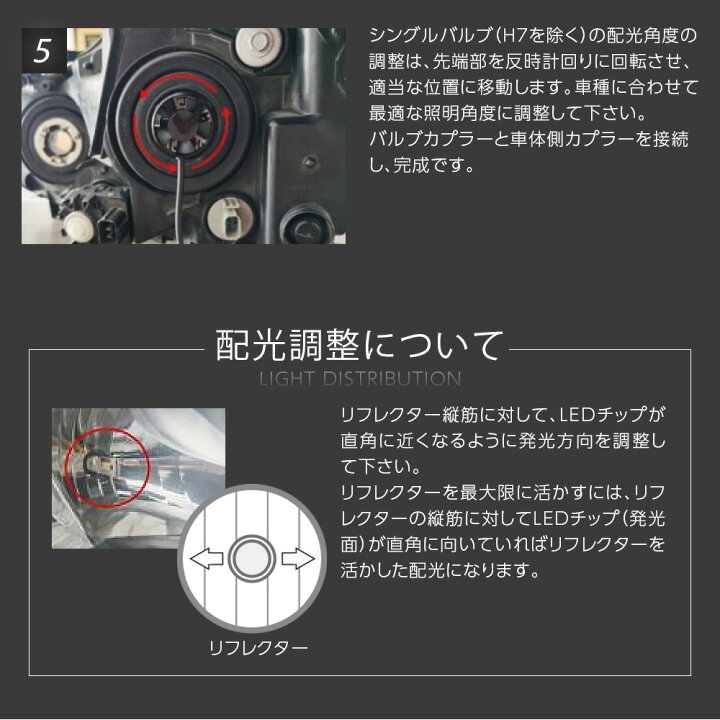 楽天市場】【LINE友達千円引Cp配布中!】【大好評】純正ハロゲンライト 