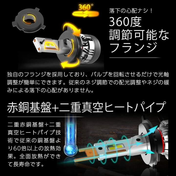 楽天市場】【LINE友達千円引Cp配布中!】【大好評】純正ハロゲンライト 