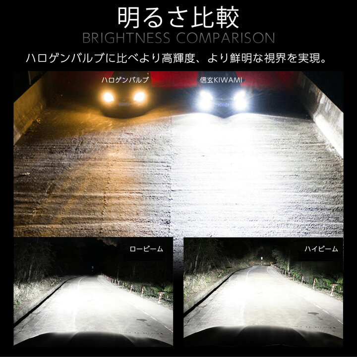 楽天市場 Led ヘッドライト 信玄 キワミ H4 H7 H8 H11 H16 Hb3 Hb4 Hir2 実測値 H4 cd 1年保証 車検対応 キャンセラー内蔵 ハイパワー55w バルブ フォグ Kiwami ライトコレクション 楽天市場店