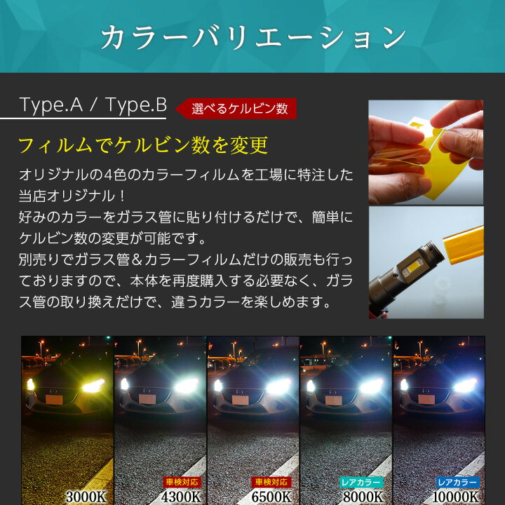 楽天市場】【割引Cp発行中！】信玄 XR ledヘッドライト 最大9800lm 