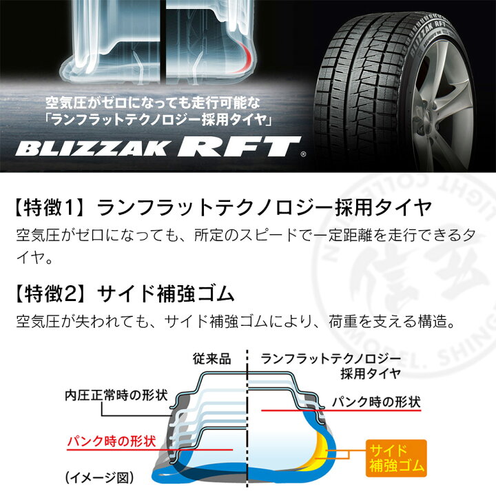 楽天市場】BRIDGESTONE ブリヂストン BLIZZAK RFT 245/45R20 99Q 