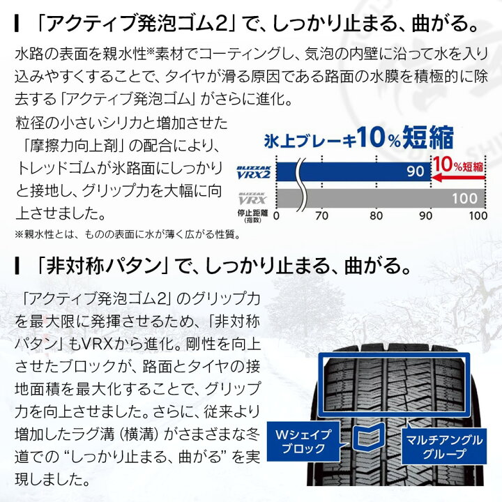 楽天市場】BRIDGESTONE ブリヂストン BLIZZAK VRX2 215/55R17 