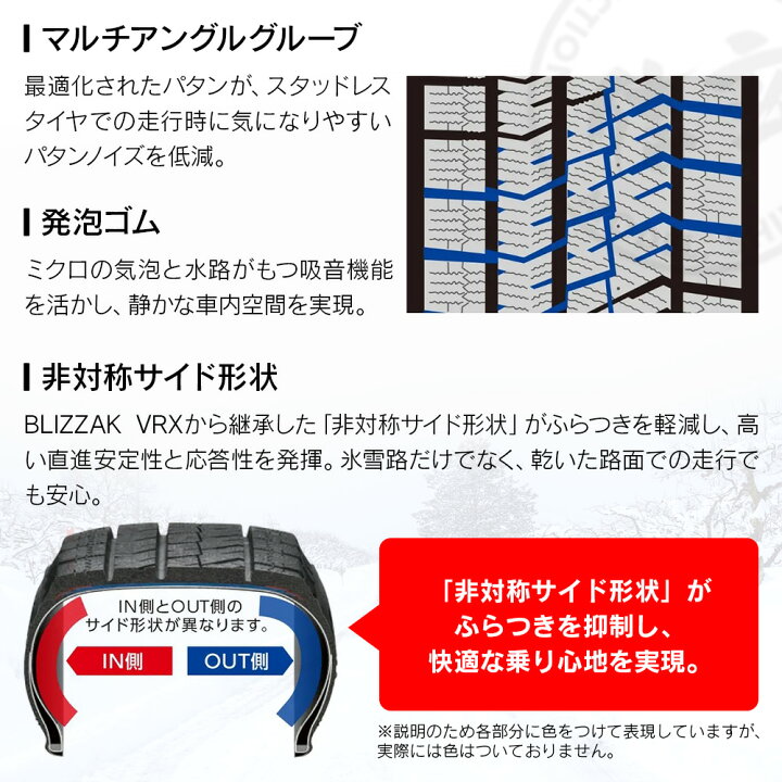 楽天市場】BRIDGESTONE ブリヂストン BLIZZAK VRX2 215/55R17 