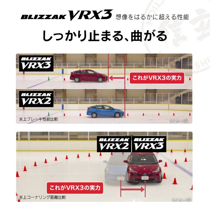 楽天市場】BRIDGESTONE ブリヂストン BLIZZAK VRX3 255/40R20 荷重能力 