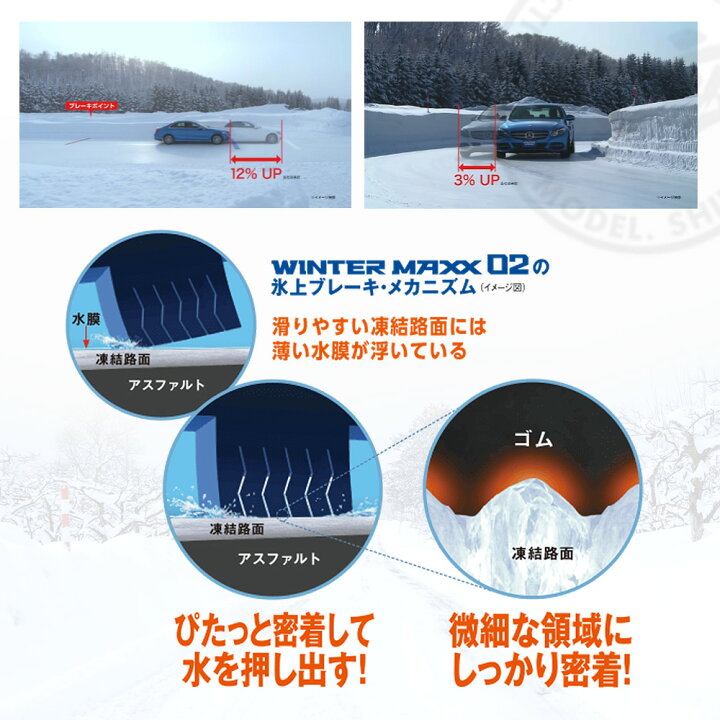 楽天市場】DUNLOP ダンロップ ウィンターマックス 02 WINTER MAXX WM02 