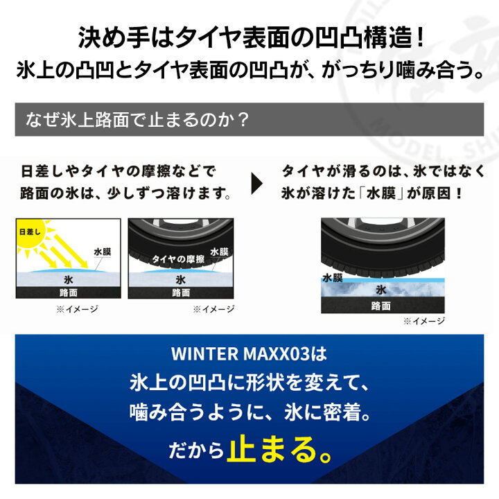 楽天市場】DUNLOP ダンロップ WINTER MAXX WM03 195/65R16 92 乗用車用 