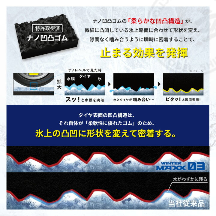 楽天市場】DUNLOP ダンロップ WINTER MAXX WM03 195/65R16 92 乗用車用 
