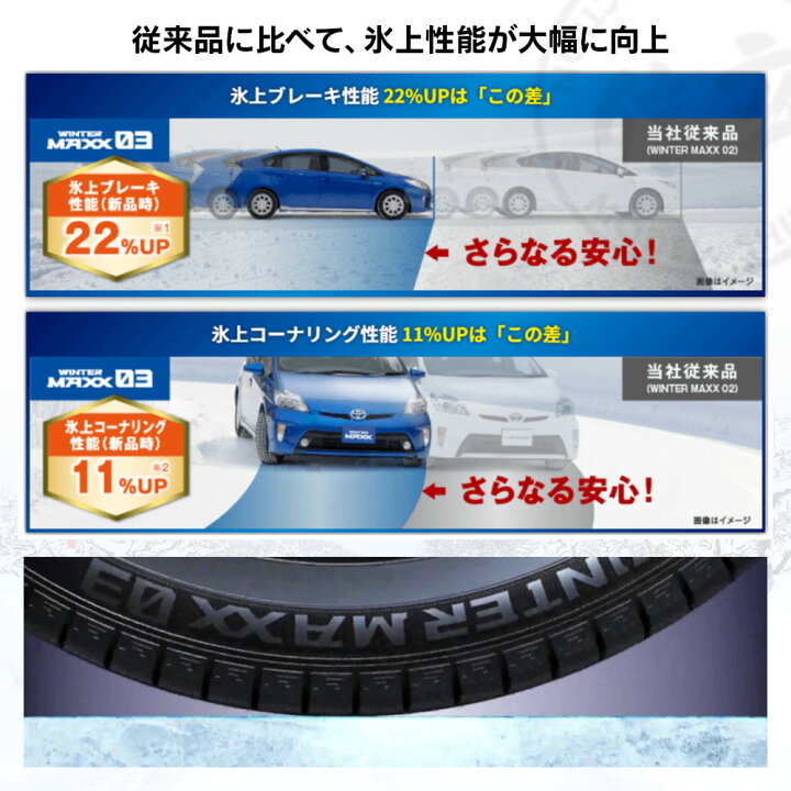 楽天市場】DUNLOP ダンロップ WINTER MAXX WM03 225/60R18 100 乗用車 