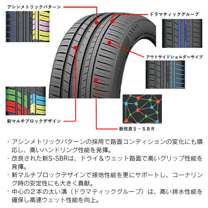 楽天市場】KAPSEN HABILEAD カプセン ハビリード S2000 255/35ZR19 96Y 