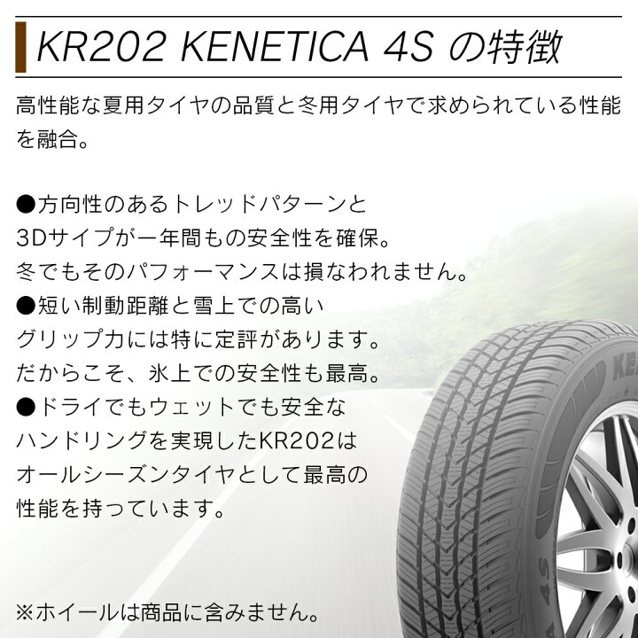 楽天市場】KENDA ケンダ KR202 KENETICA 4S 155/65R14 75T オール 