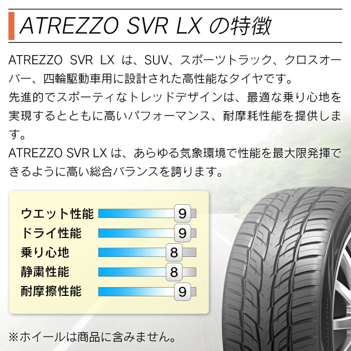 楽天市場】SAILUN サイルン ATREZZO SVR LX 265/40R22 サマータイヤ 夏 