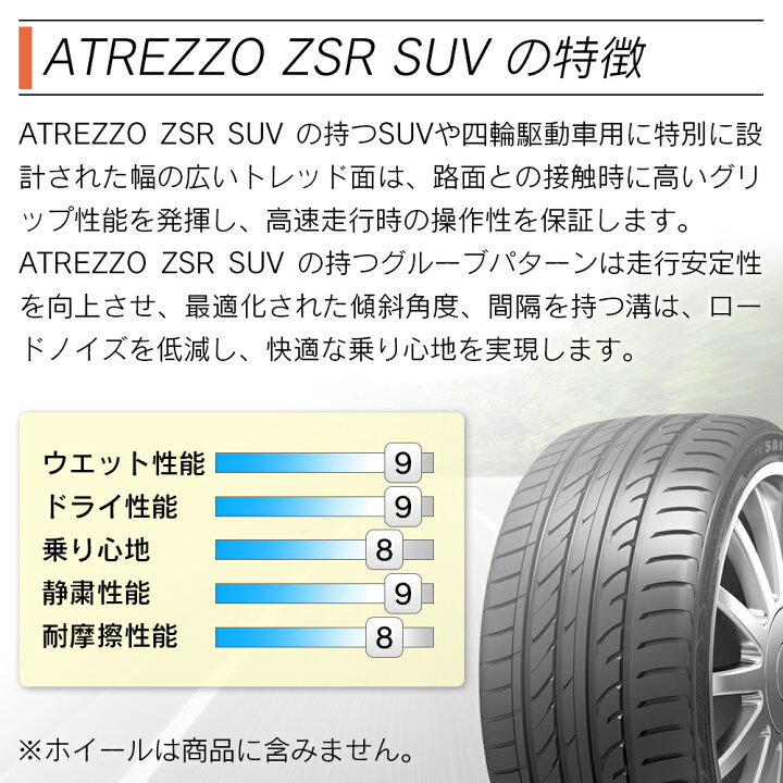 楽天市場】SAILUN サイルン ATREZZO ZSR SUV 245/45R19 サマータイヤ 