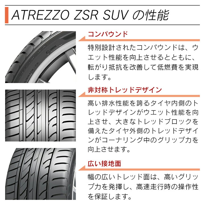 楽天市場】SAILUN サイルン ATREZZO ZSR SUV 245/45R19 サマータイヤ 