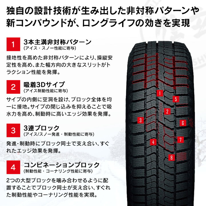 楽天市場】TOYO トーヨータイヤ OBSERVE GIZ2 オブザーブ ギズツー 195 