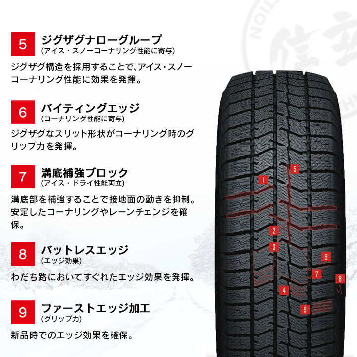 楽天市場】TOYO トーヨータイヤ OBSERVE GIZ3 オブザーブ 185/65 R15 