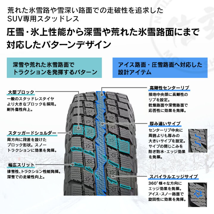 楽天市場】TOYO トーヨータイヤ 185/85 R16105/103N LT OBSERVE W/T-R 