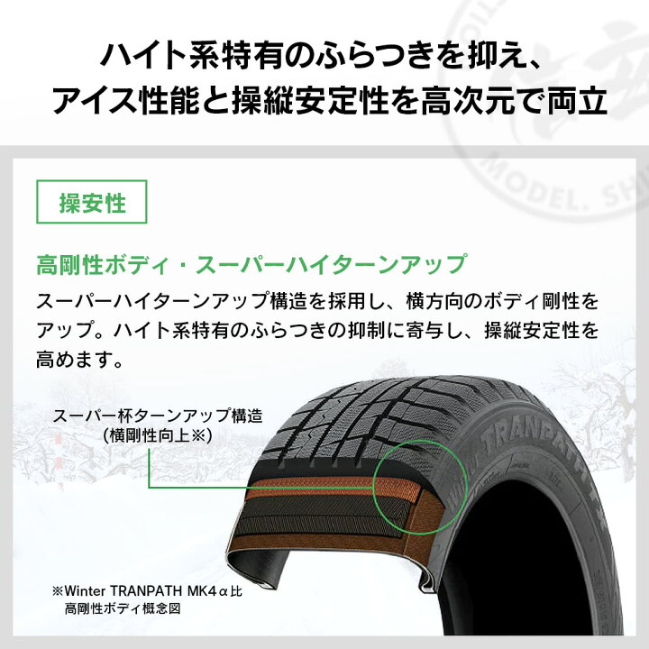 楽天市場】TOYO トーヨータイヤ Winter TRANPATH TX ウィンター  