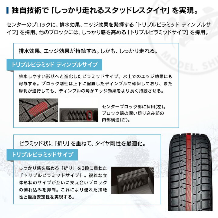 楽天市場】YOKOHAMA ヨコハマタイヤ アイスガード iceGUARD 5 PLUS 