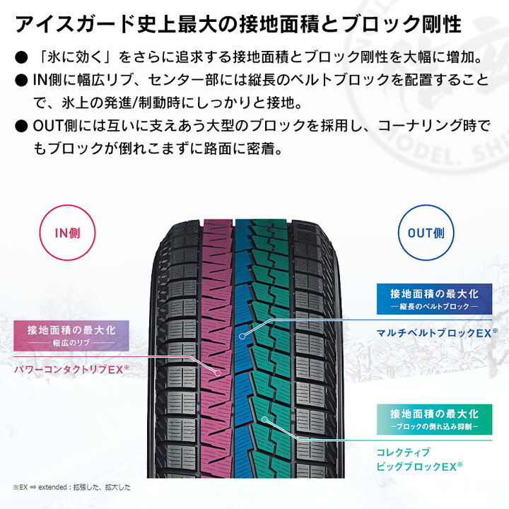 楽天市場】YOKOHAMA ヨコハマタイヤ アイスガード iceGUARD 7 (iG70 