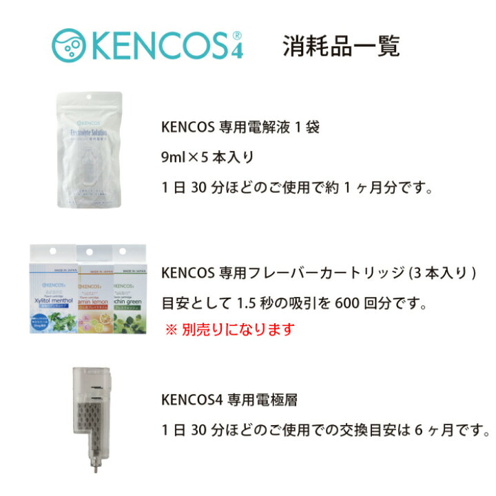 楽天市場】【正規代理店】 ケンコス4 KENCOS4 スターターセット 