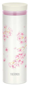 THERMOS(T[X) }O{g  {  ^fMP[^C}O JNY-HNZ